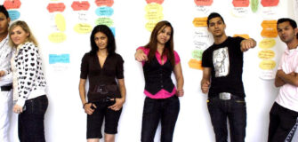 Fünf junge Menschen stehen vor einer weißen Wand mit bunten Moderationskarten und blicken in die Kamera.